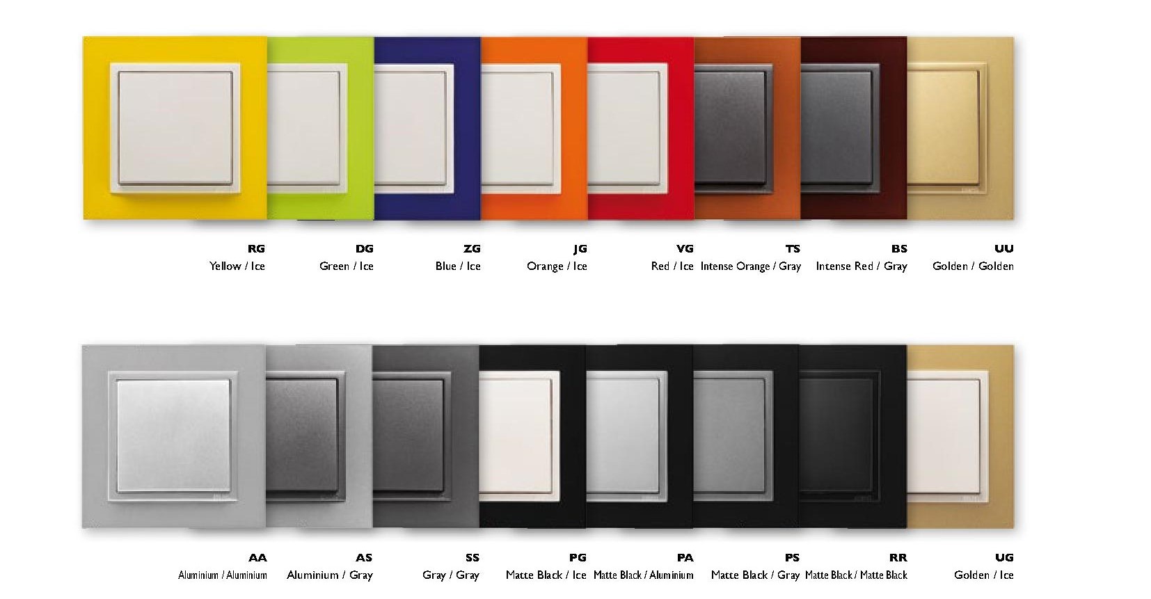 کلید و پریز