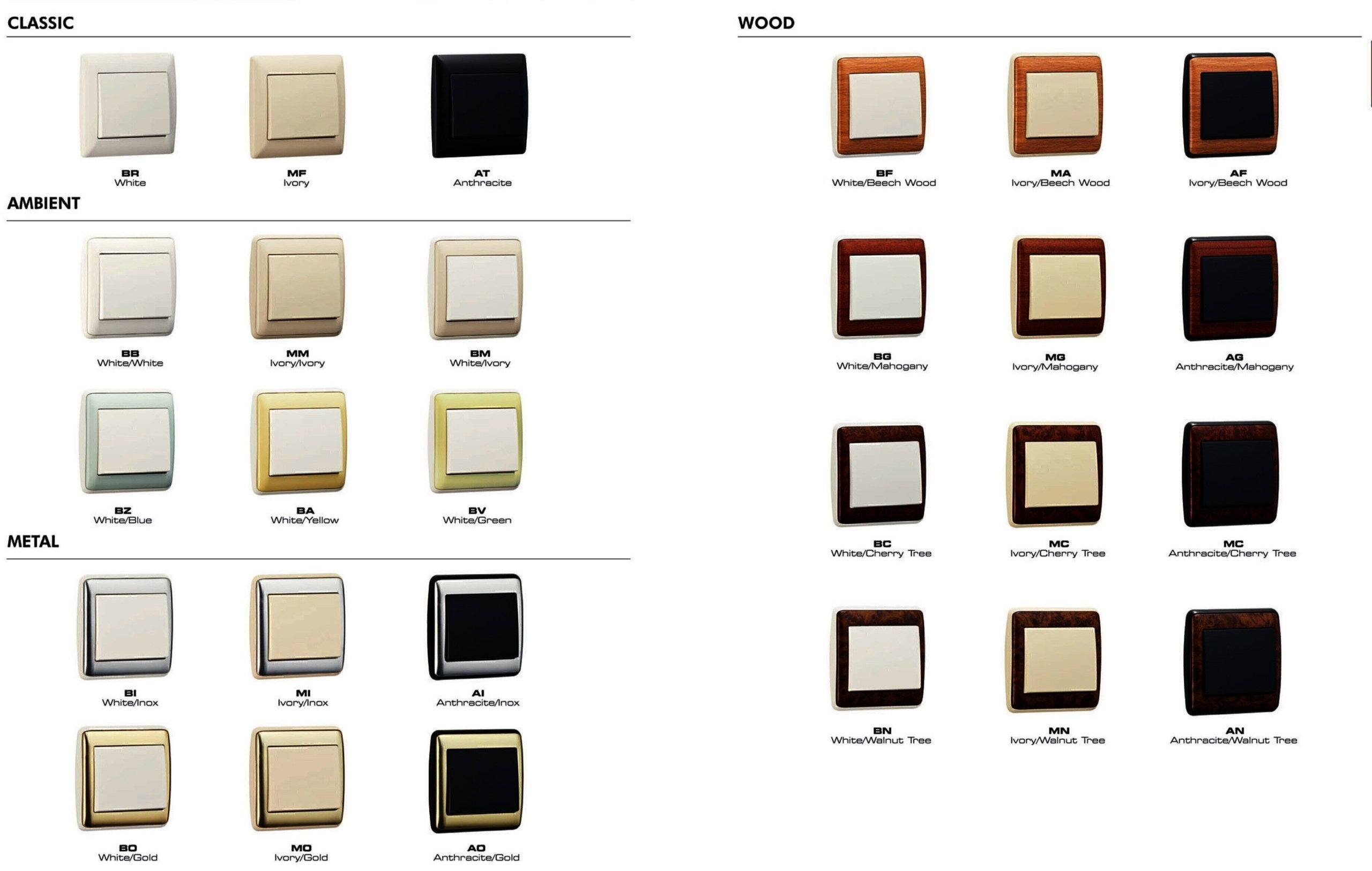 تجهیزات الکتریکی