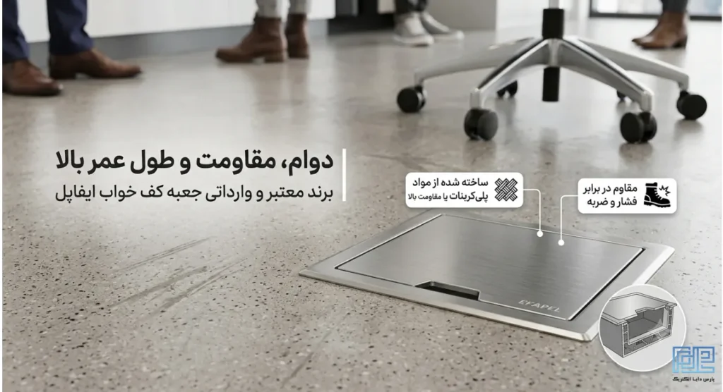 دوام، مقاومت و طول عمر بالا جعبه کفخواب ایفاپل